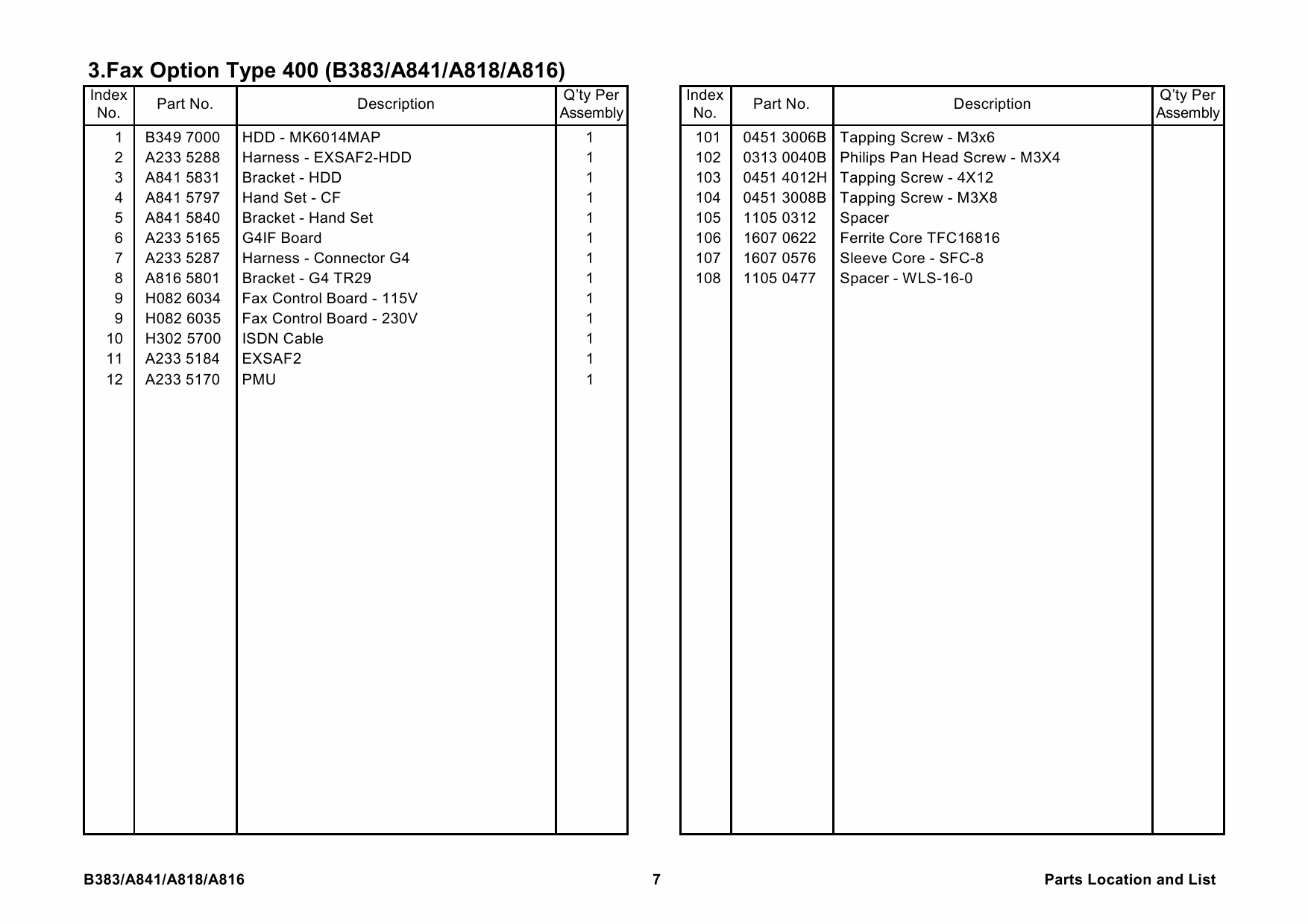 RICOH Options B383 FAX-OPTION-TYPE Parts Catalog PDF download-4
